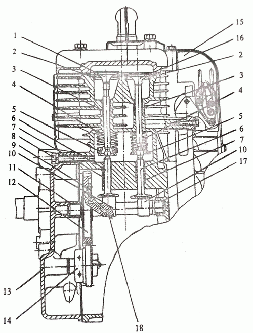 Рис. 7. Двигатель ДМ-1Д (продольный разрез по оси распределительного вала)