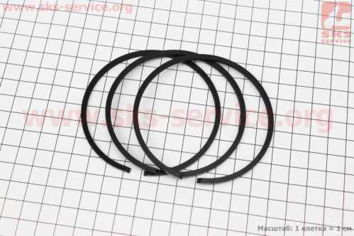 Кольца поршневые к-кт 3шт Планета "Спорт" 1р. 76,50mm, ПОЛЬША