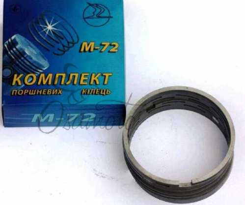 Кольца К-750, M-72 3р. (d78,95) (Лебедин) VDK