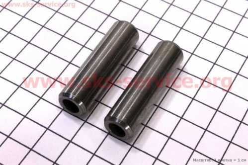 Направляющая клапана d-7mm к-кт 2шт R175A/R180NM