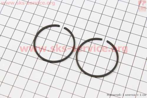 Кольца поршневые 36х1,5mm