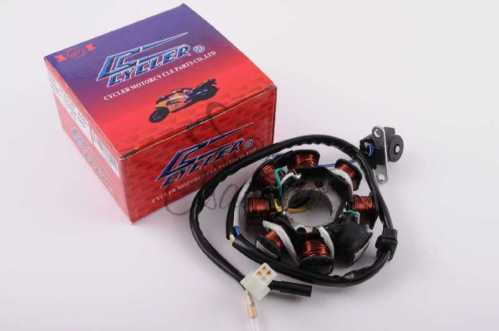 Статор генератора 4T GY6 125/150 (7+1 катушек) CYCLER